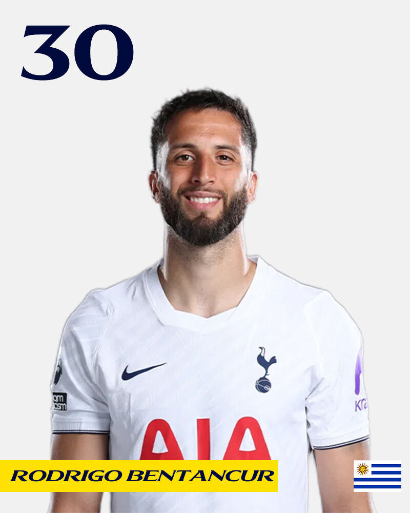 Rodrigo Bentancur