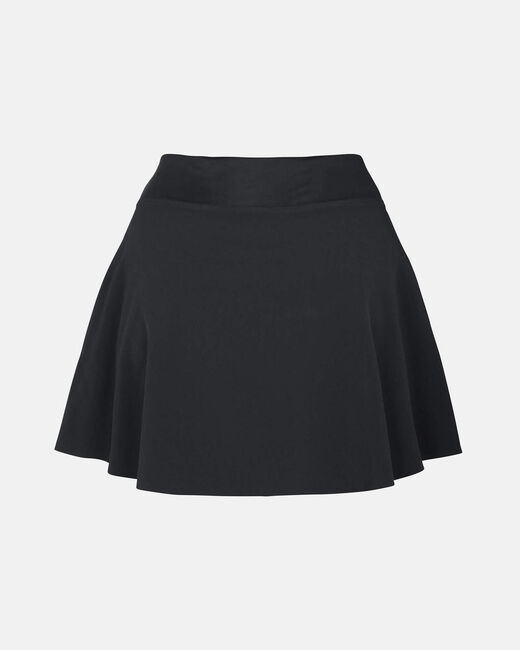 null image number null