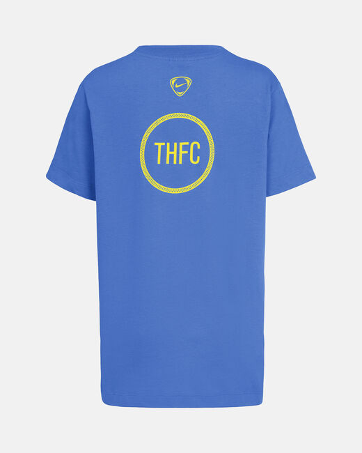 null image number null