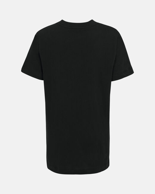 null image number null